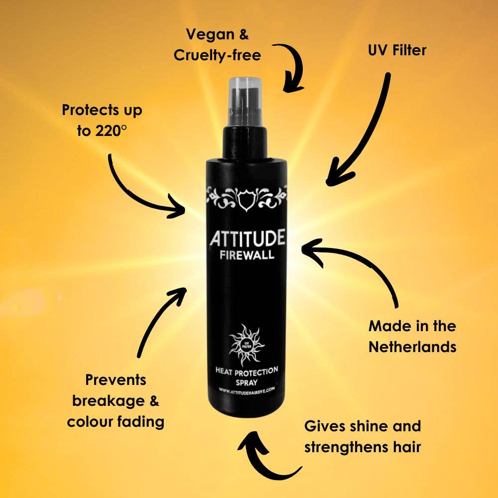 Firewall Heat Protecting Spray