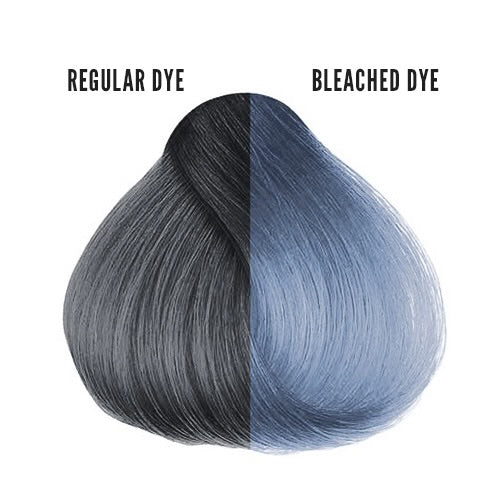Stella Steel Blue Direct Hair Color