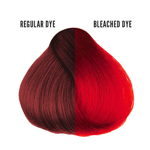 Fiona Fire Direct Hair Color