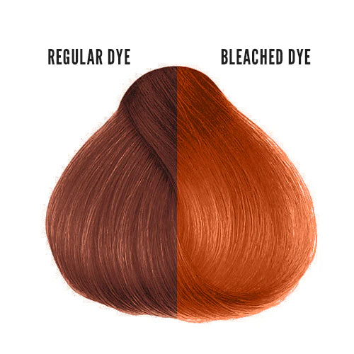 Wanda Copper Direct Hair Color