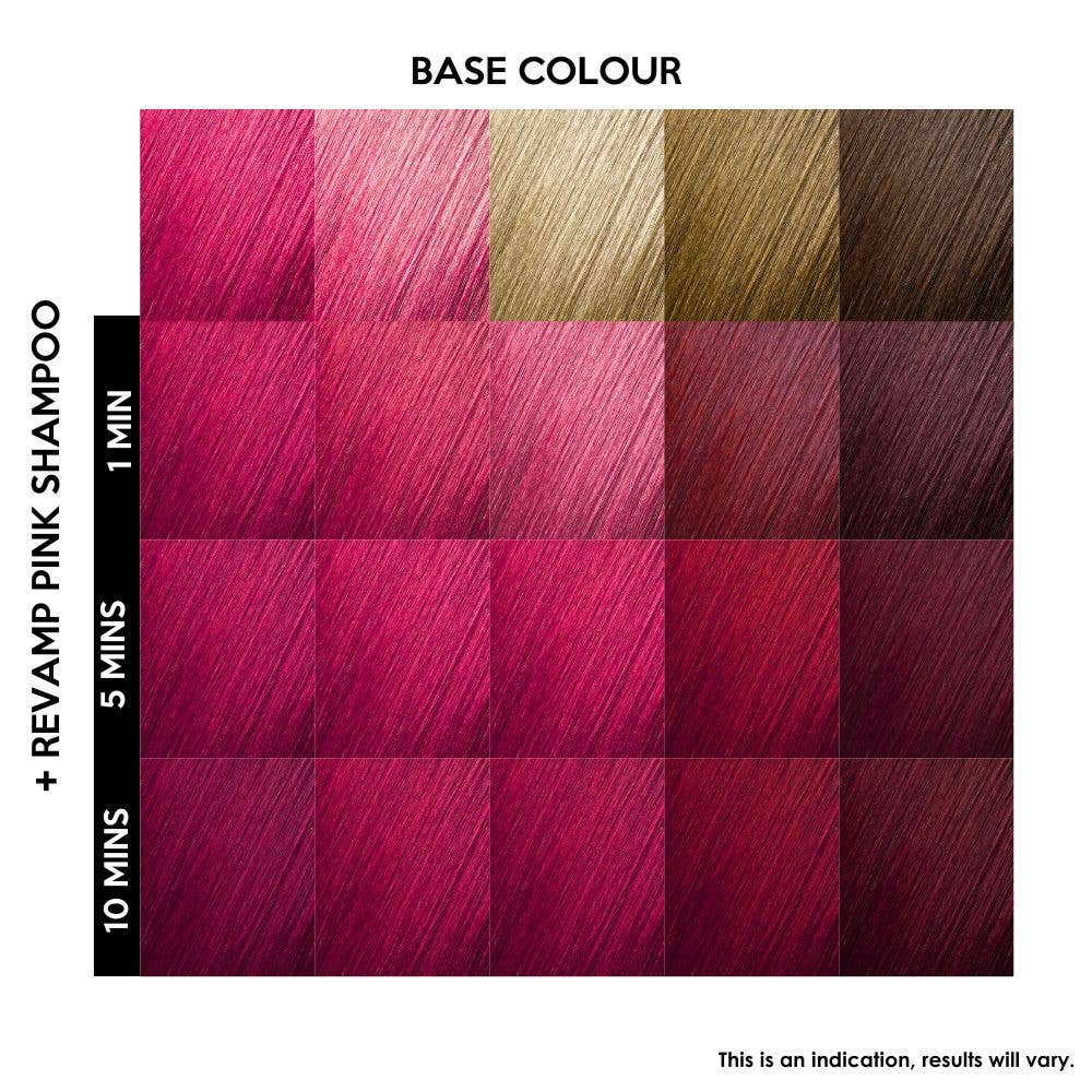 Revamp Pink Colour Shampoo